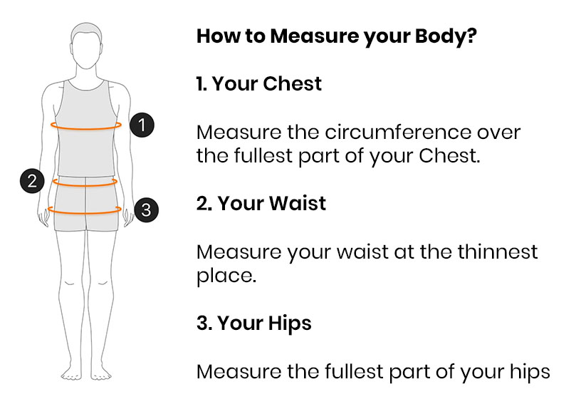 BodyMeasurement