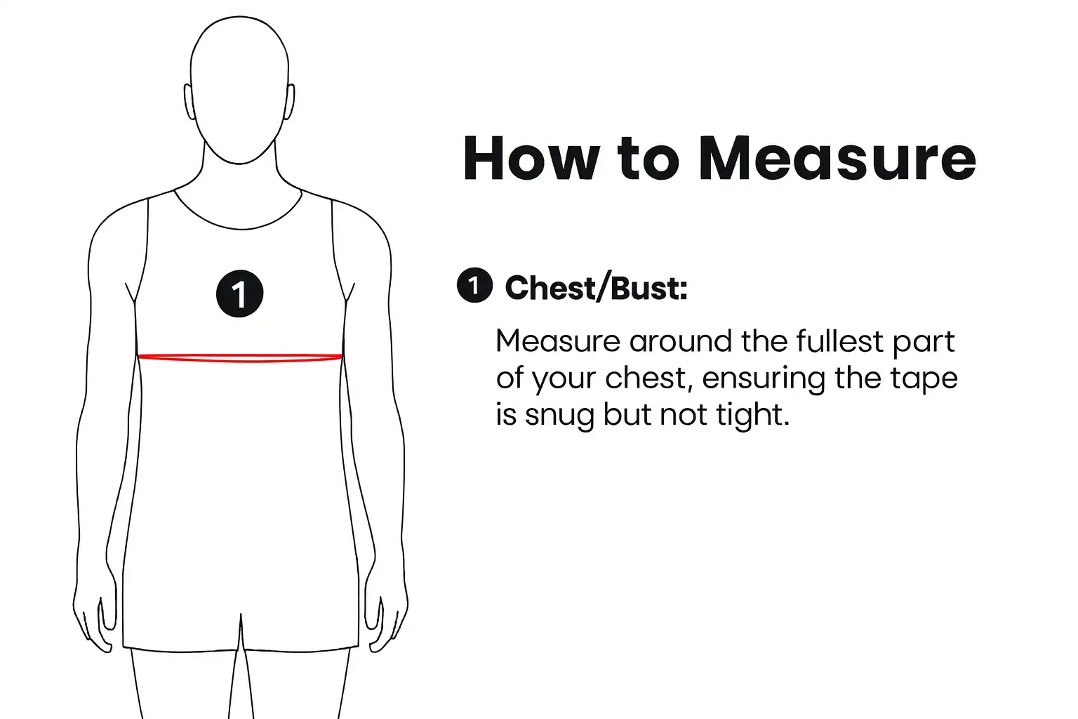 BodyMeasurement